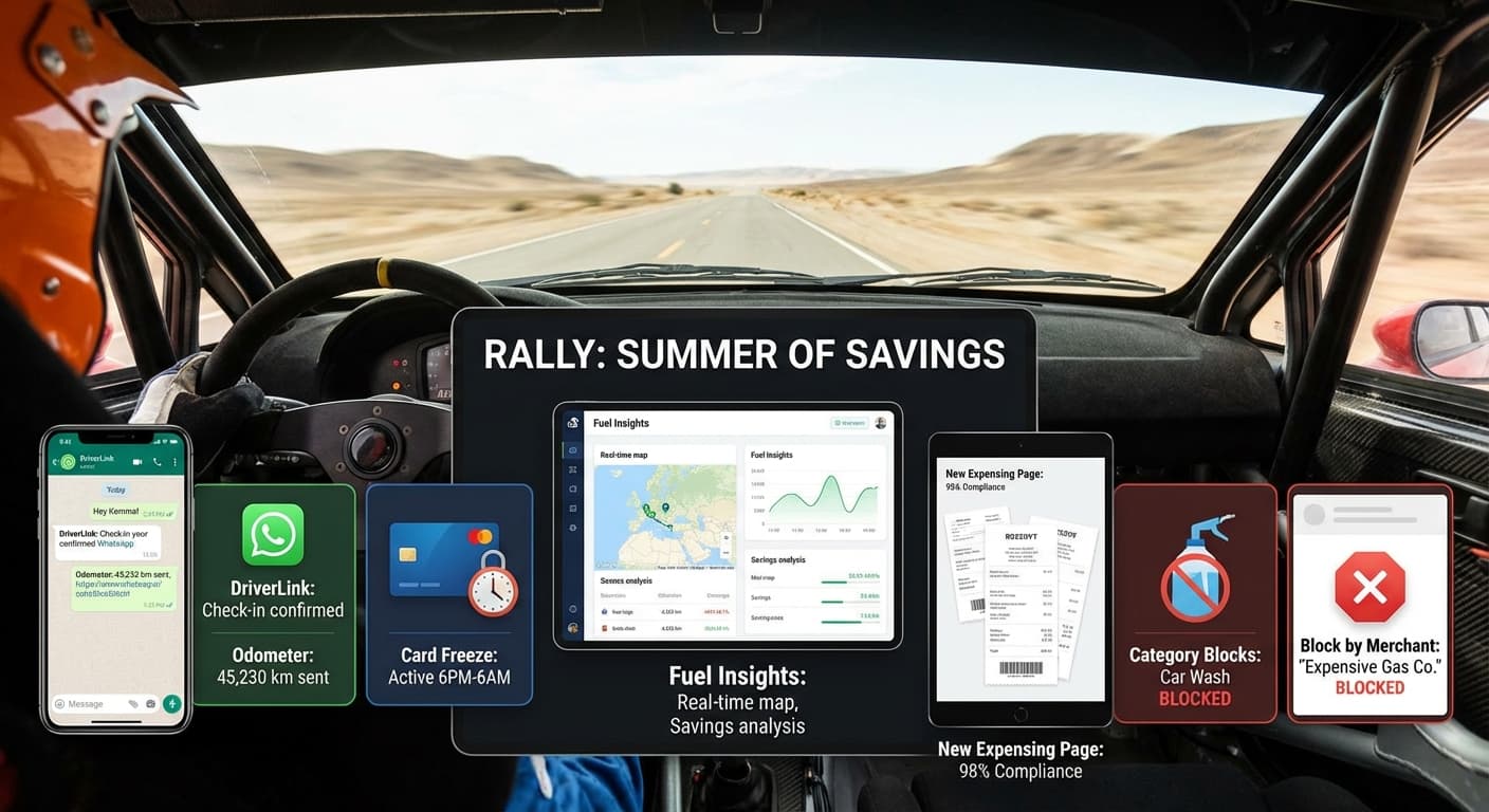 Summer of Rally — 7 Features We Launched to Help Fleet Managers Save Fuel and Control Spending