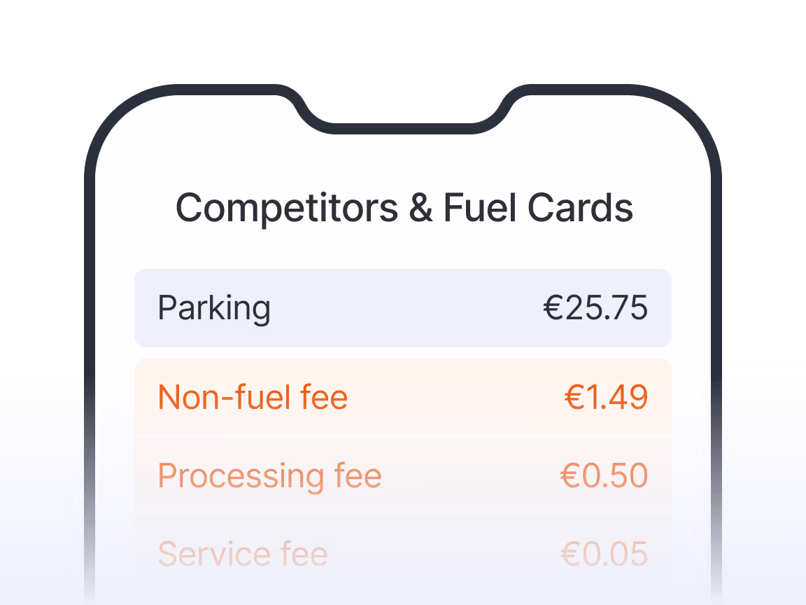 Integrated fleet management