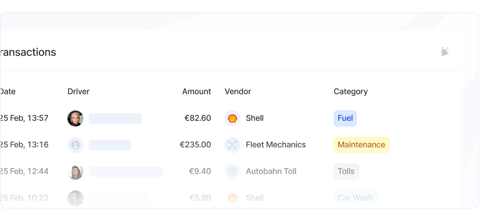 Rally card controls showing transparent fleet payment limits and permissions